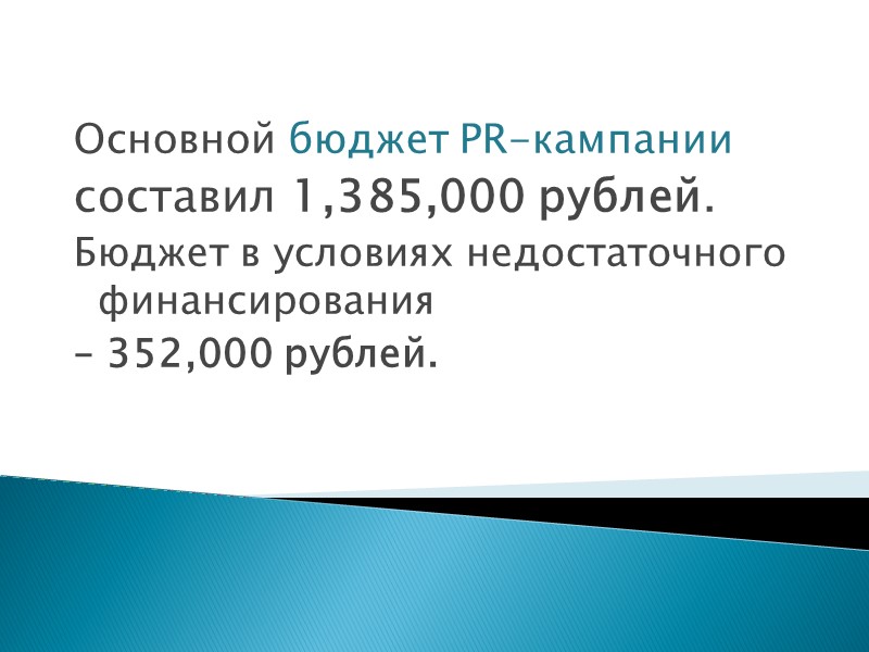 Основной бюджет PR-кампании составил 1,385,000 рублей. Бюджет в условиях недостаточного финансирования – 352,000 рублей.